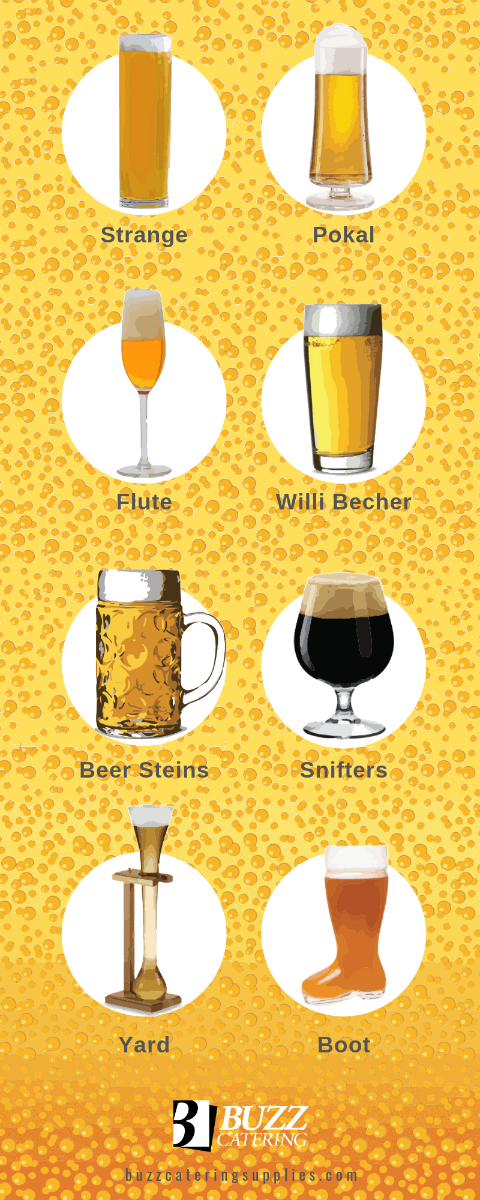 Types & Styles of Beer Glasses