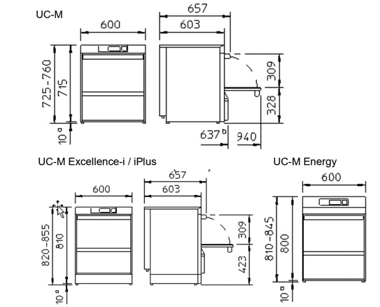 uc winterhalter glasswasher racks theoretical capacity hour max